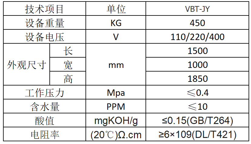 电缆油.png