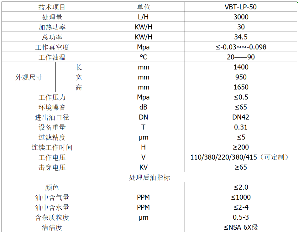 企业微信截图_20211231170342.png