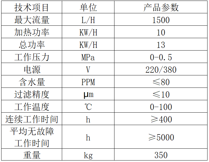 加热推车.png