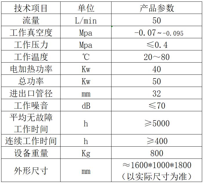 RH润滑油滤油机.jpg